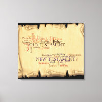 Livres De La Bible Étiqueté Toile Imprimer
