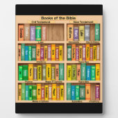 Livres de la Plaque biblique (Devant)