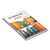 Livres Étudiant Lecture Monogramme (Côté Droit)