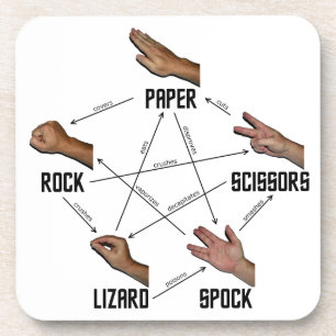 Lizard-Spock Drankjes Onderzetter