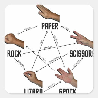 Lizard-Spock Vierkante Sticker