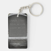 Lizzie Borden Pet Cemetery Headstone Sleutelhanger (achterkant)