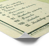  Ljubljana Slovenië Map (1902) Poster (Hoek)