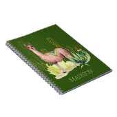 Llama in woestijn notitieboek (Rechterzijde)