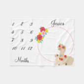 Llama Keepomwille Milestone Baby Foto achtergrond Fleece Deken (Voorkant (Horizontaal))