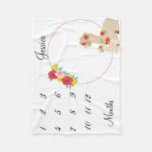 Llama Keepomwille Milestone Baby Foto achtergrond Fleece Deken (Voorkant)