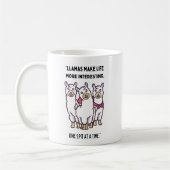 Llama Quote Koffiemok (Links)