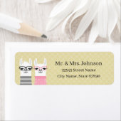 Llama Return Address Labels (Insitu)