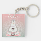 Llama Sleutelhanger (Achterkant)
