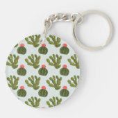 Llamarama Collectie | Cute Cactus Pattern Sleutelhanger (Achterkant)
