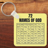 Llavero 72 Namen van God Sleutelhanger (Voorkant)
