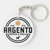 Llavero Argento Sleutelhanger (Achterkant)