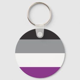 Llavero Bandera Asexual - Liefde is liefde Sleutelhanger