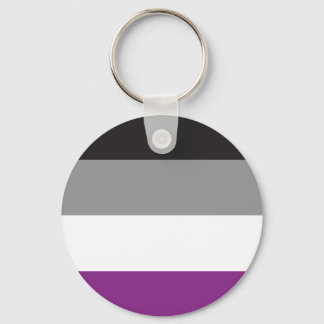Llavero Bandera Asexual - Liefde is liefde Sleutelhanger