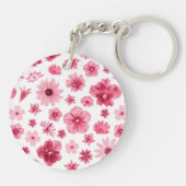 llavero flores sleutelhanger (Achterkant)