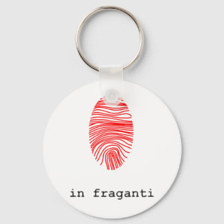 Llavero huella digital sleutelhanger