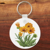 llavero sleutelhanger (Achterkant)