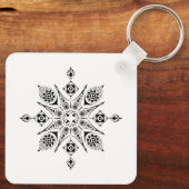 Llavero tipo chapa sleutelhanger (Achterkant)