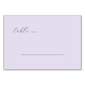 ___LLMGEN___ 7 KAART (Voorkant)