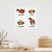 Lobster + krab poster (Keuken)