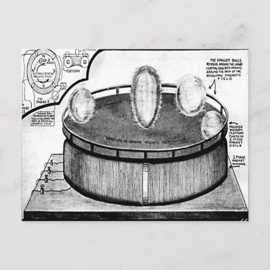 L'Oeuf de Tesla à la carte postale de l'exposition (Devant)