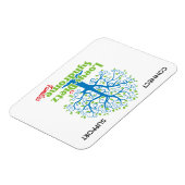 Loeys-Dietz Take Heart Car Magnet Magneet (Linkerzijde)