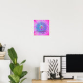 Lofttigheid6 Poster (Thuiskantoor)