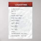 Logarithmes - Poster Math (Devant)