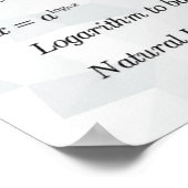 Logaritmen - Poster Wiskunde (Hoek)