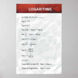 Logaritmen - Poster Wiskunde