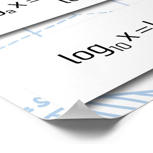 Logarthms Poster (Hoek)