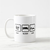 Logger Koffiemok (Links)