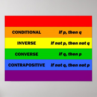 Logische verklaringen poster