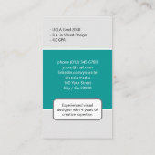 Logo Circle Lijst Classic Werkzoekende Creative Pi Visitekaartje (Achterkant)