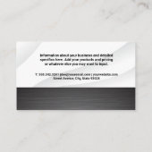 Logo de l'immobilier | Carte de visite de construc (Dos)