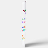 Logo d'entreprise personnalisé Votre coque iphone  (Verso / Droite)