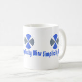 Logo Design for Coffee & Tea Mug (Devant droit)