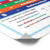 Logo Math For High School Poster (Coin)