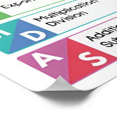 Logo Math Pour Poster Classique Lycée (Coin)