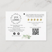 *~* LOGO QR DANK U Review BOTANISCH GEBLADERTE AP8 Informatiekaartje (Achterkant)