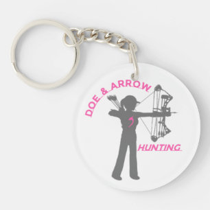 Logo Sleutelhanger Ronde