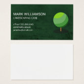 Logos arborescents | Arrière - plan Texture verte (Devant & derrière)