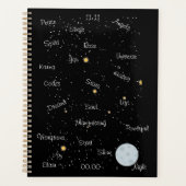 loi d'attraction planificateur de vie (Devant)