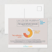 Loi de Murphy Briefkaart (Voorkant / Achterkant)