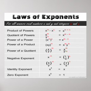 Lois des expéditeurs Poster des maths