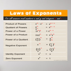 Lois des expéditeurs Poster des maths