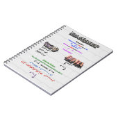 Lois du Carnet des expéditeurs (Côté gauche)