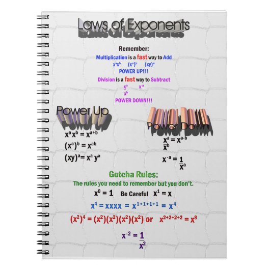 Lois du Carnet des expéditeurs (Devant)