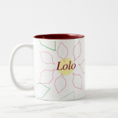 Lolo naam Mok – Custom Coffee Cup naam (Links)