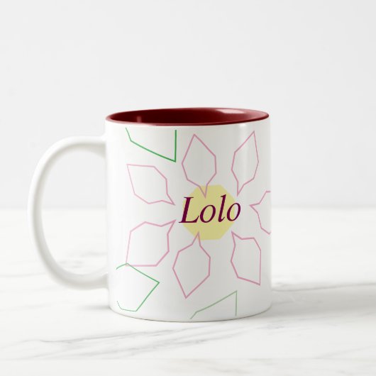 Lolo naam Mok – Custom Coffee Cup naam (Links)